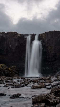 Водопады исландии