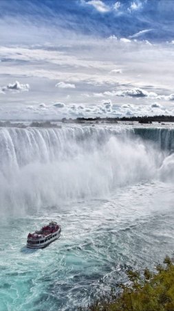Horseshoe falls niagara