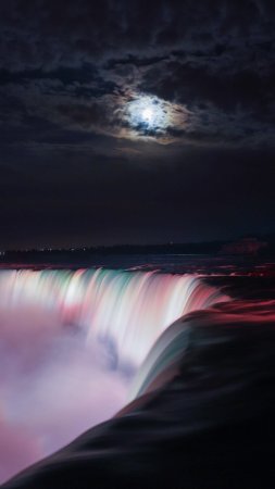 Ниагарский водопад сша