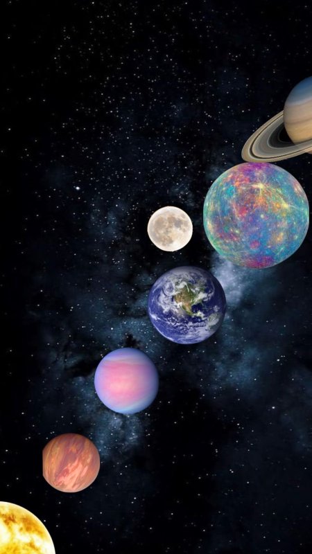 Planets solar system