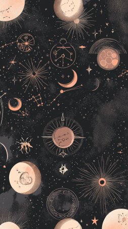 Астрологические планеты