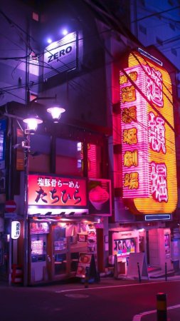 Эстетика токио