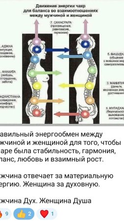 Энергообмен между мужчиной и женщиной