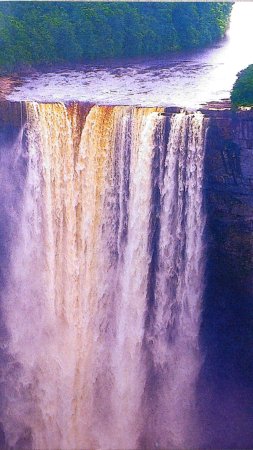 Водопады мира