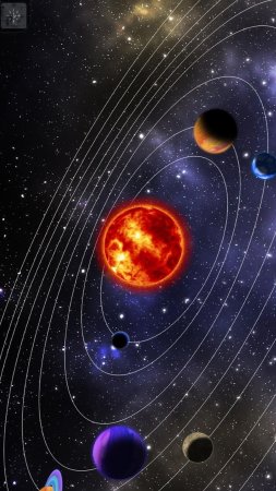 Планеты солнечной системы