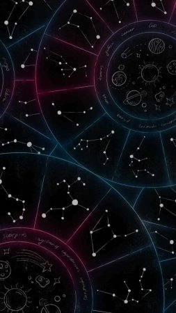 Астрология планеты