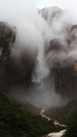 Самый высокий водопад в мире