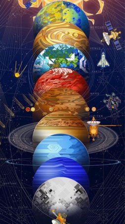 Космос планеты солнечной системы