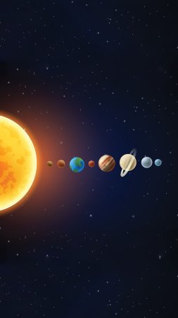 Планеты солнечной системы