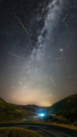 Метеорные потоки